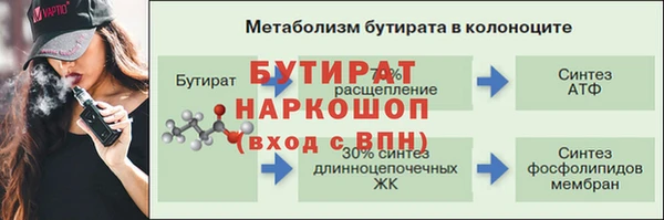 mdma Волоколамск
